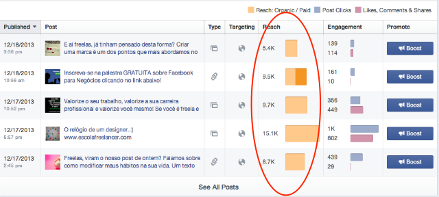 alcance_Facebook_2