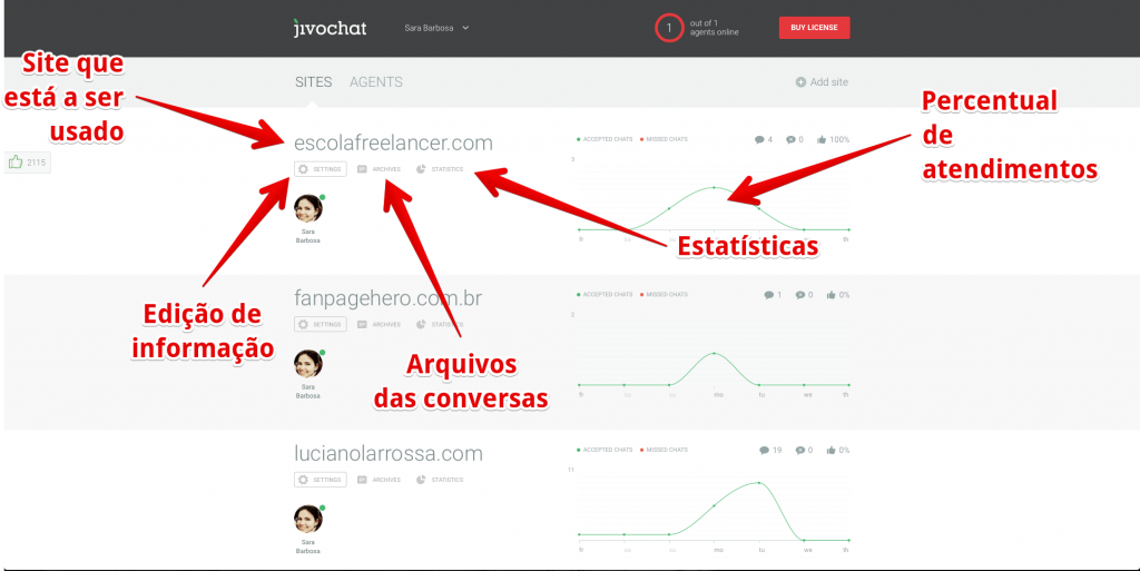 Primeiros passos no JivoChat