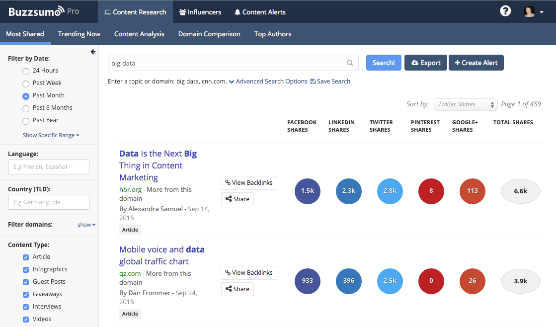 ferramentas-para-marketing-de-conteudo-buzzsumo