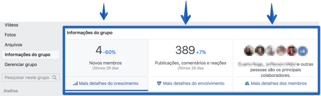 estatisticas_grupos_facebook