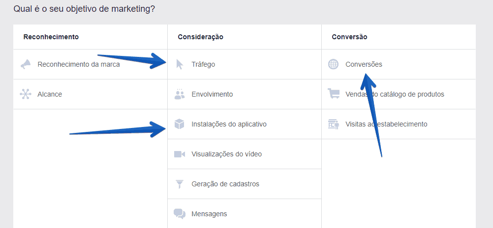 criar-anuncios-em-mais-de-um-idioma-objetivos