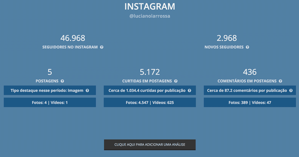 ferramentas de relatorios instagram