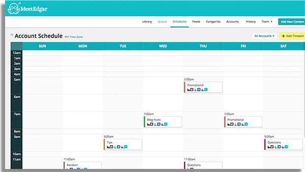 o meetedgar e ideal para automatizar posts evergreen