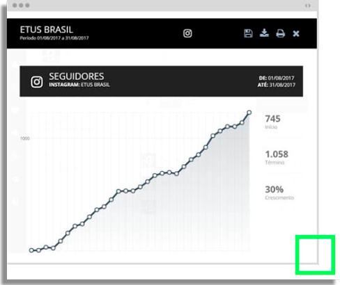 ferramentas de redes sociais etus