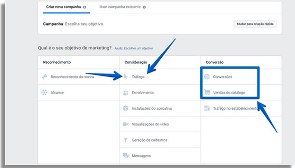 objetivos que podem ser usados nos ads para procura