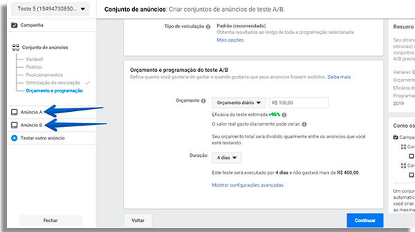 anuncios a e b quando os testes sao ativados