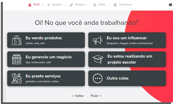qual o perfil do seu negócio