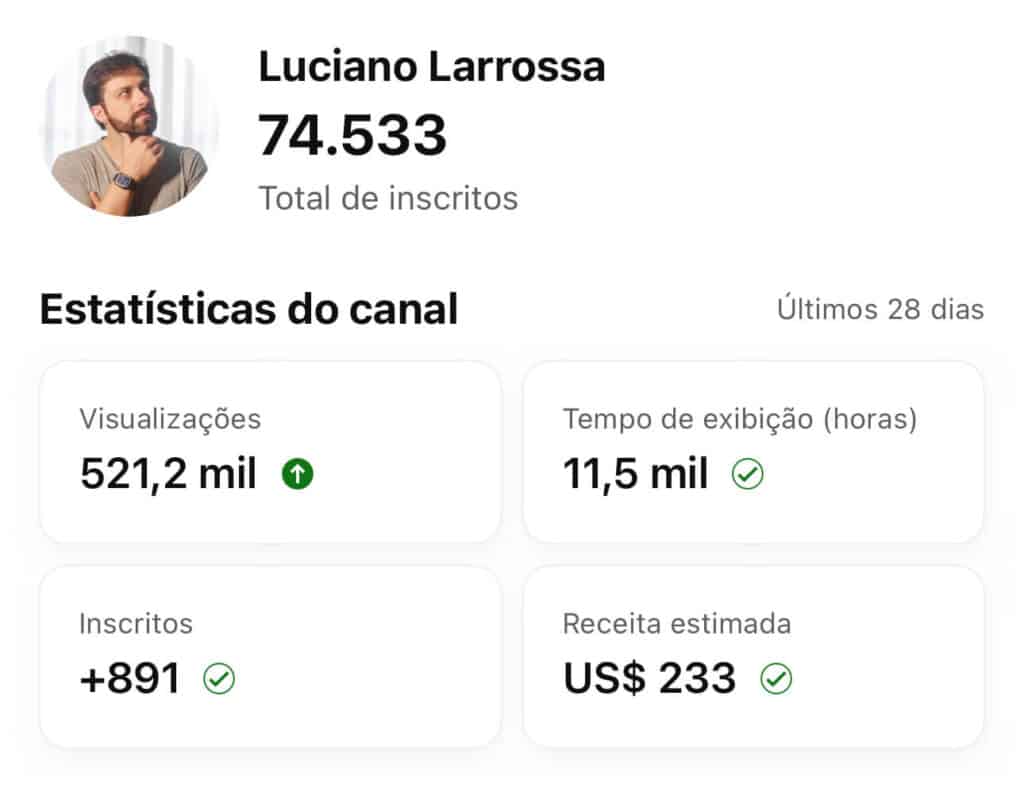 ganhar dinheiro online com youtube em Portugal