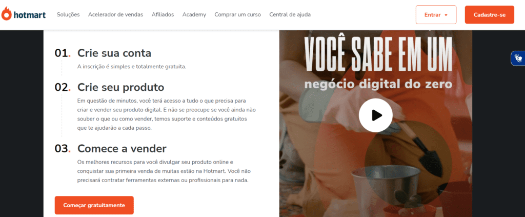 Plataforma Hotmart para vender produtos PLR em Portugal